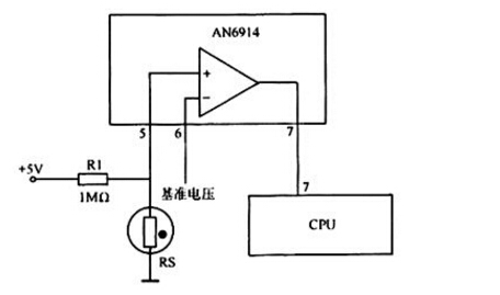 選用壓敏電阻、光敏電阻以及濕敏電阻的方法