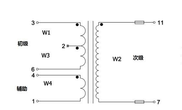 電阻測試