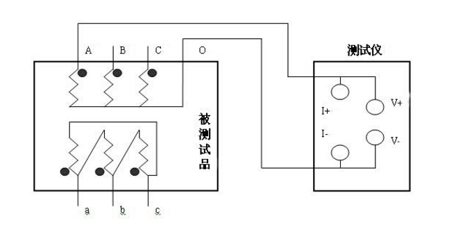 電壓降法測量繞組直流電阻需要注意那些事項(xiàng)
