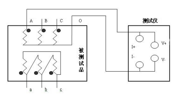 直流電阻測(cè)試時(shí)會(huì)受那些因素影響，直流電阻測(cè)試結(jié)果不精準(zhǔn)如何判斷