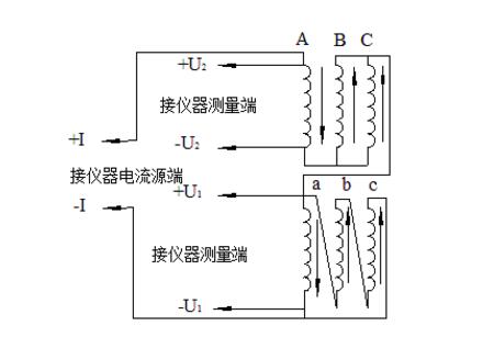直流電阻