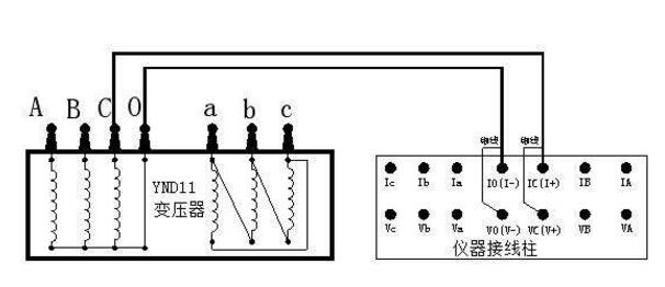 直流電阻測試結(jié)果容易受到那七種因素的影響